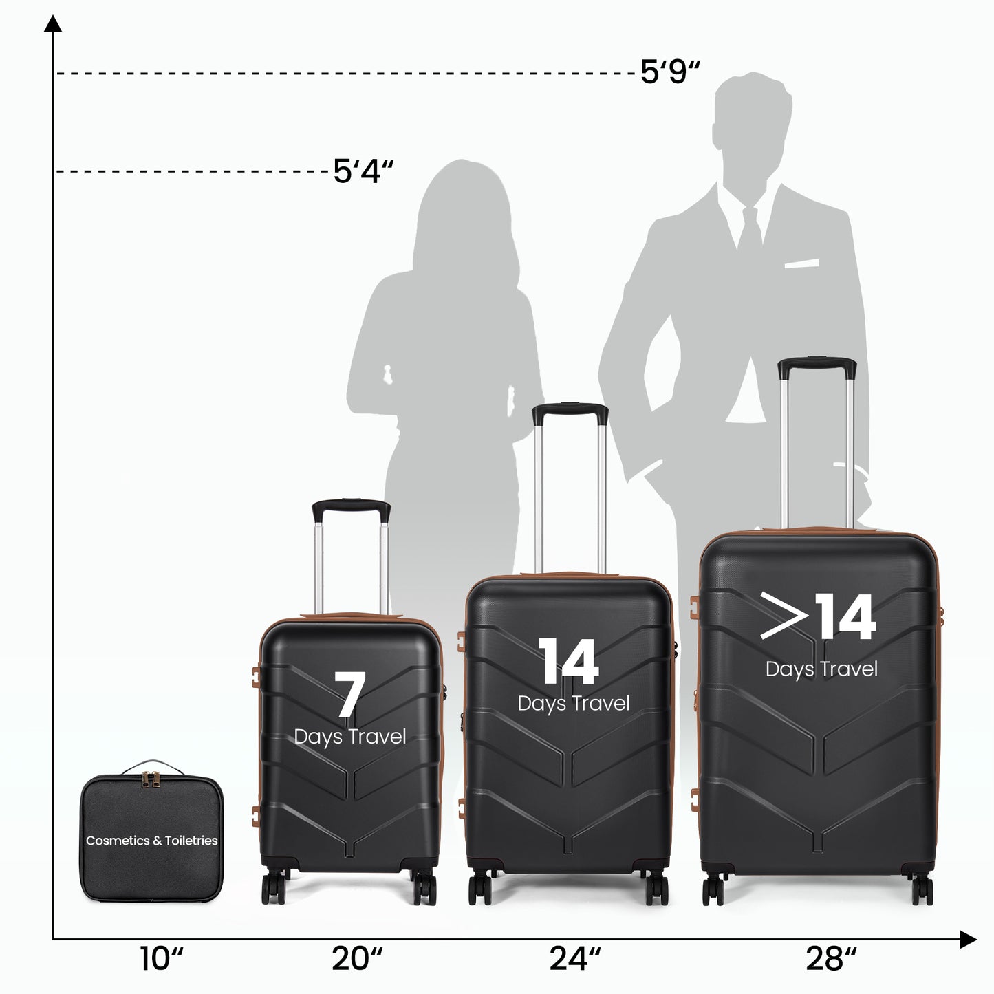 Luggage Sets 4 Piece Suitcase Set with Spinner Wheel