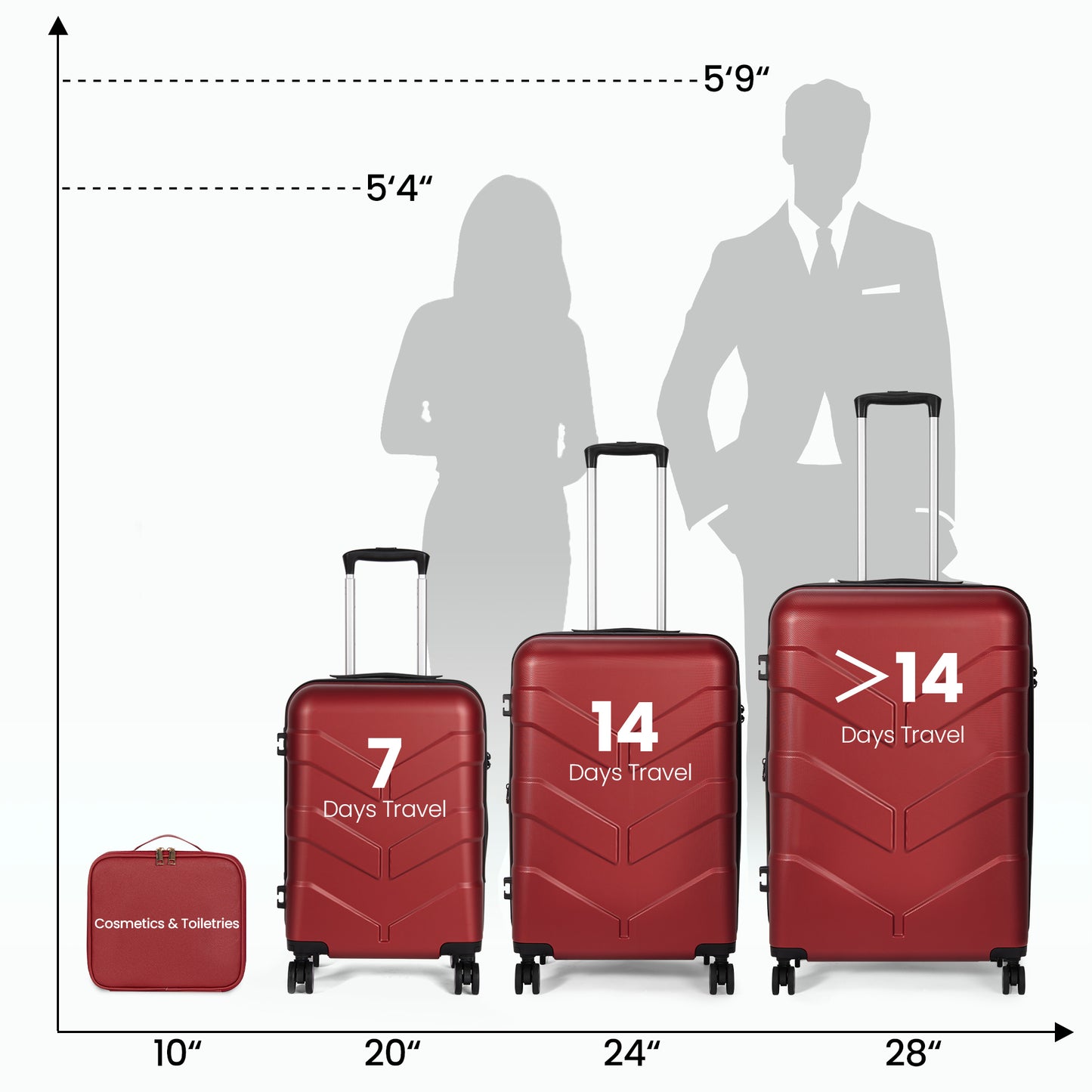 Luggage Sets 4 Piece Suitcase Set with Spinner Wheel