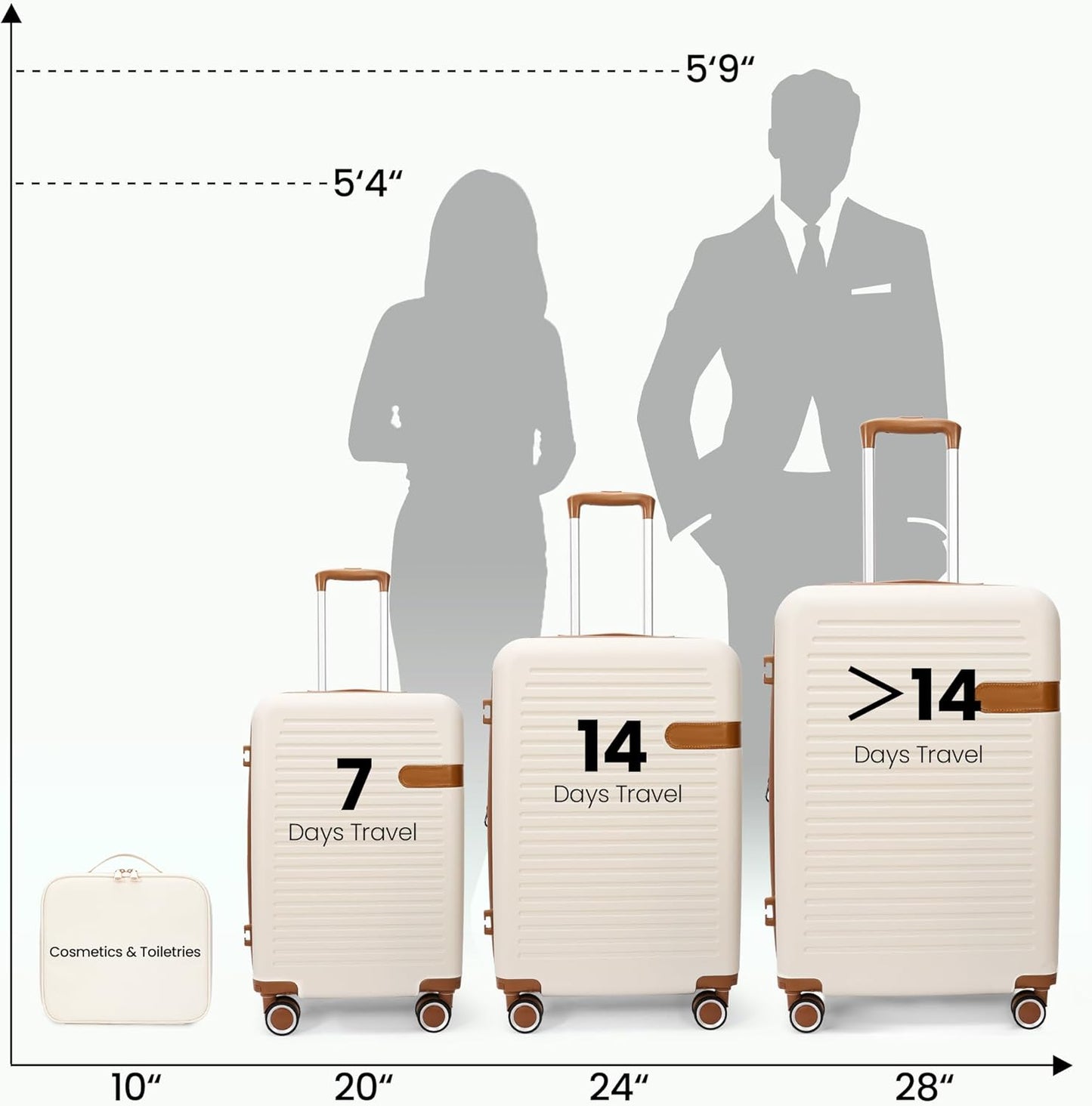 Luggage Sets 4 Piece Suitcase Set with Spinner Wheel