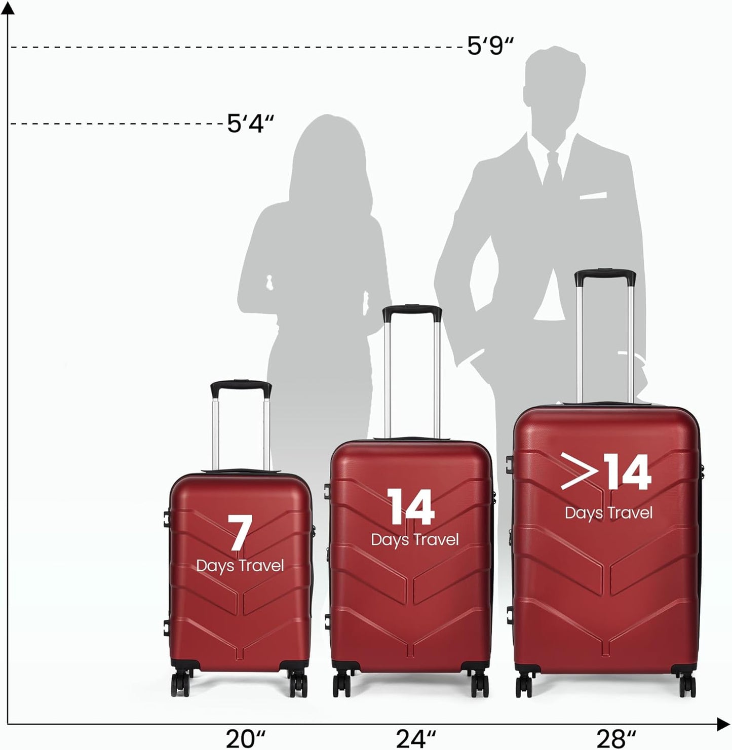 Luggage Sets 3 Piece Suitcase Set with Spinner Wheel