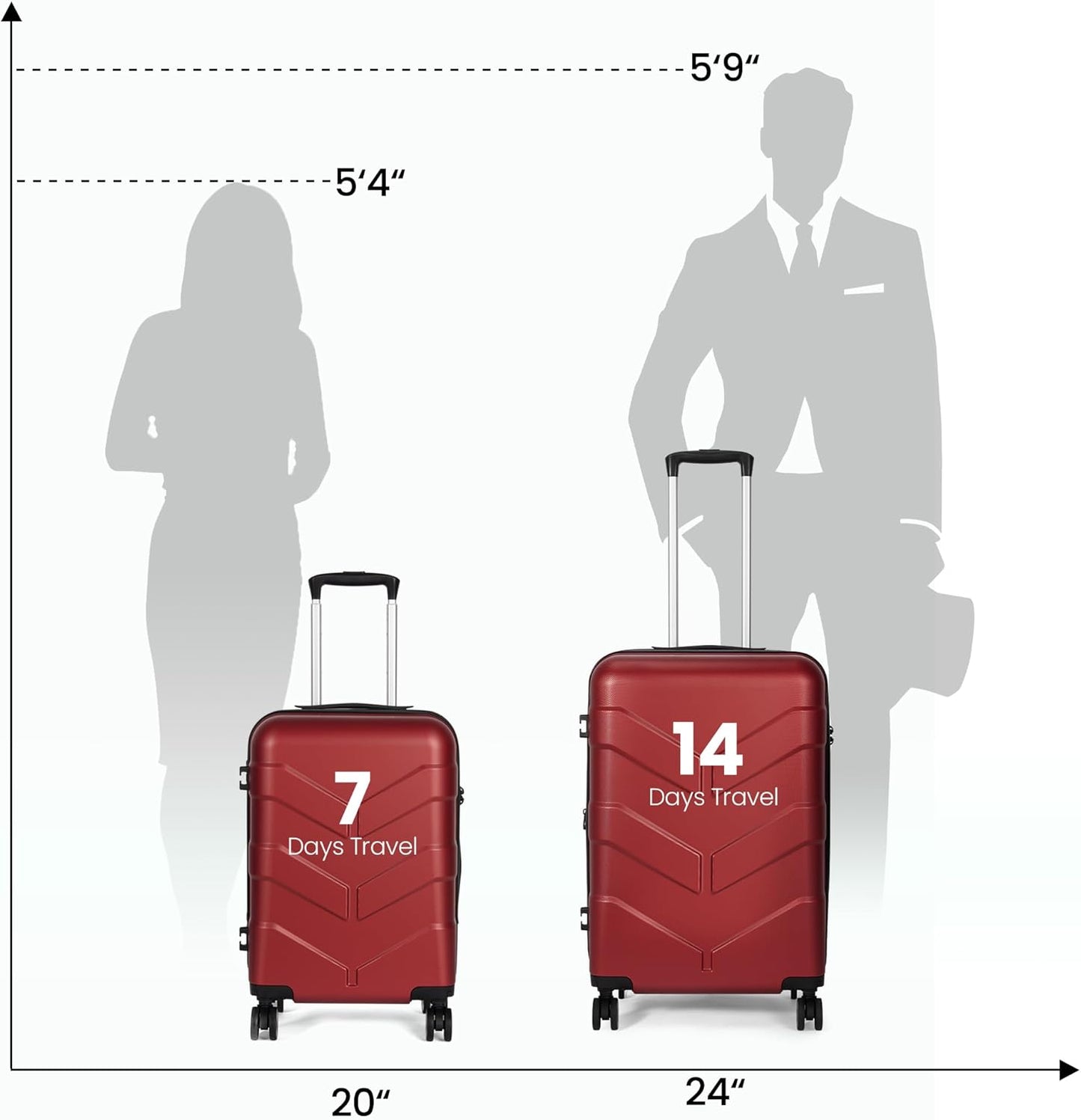Luggage Sets 2 Piece Suitcase Set with Spinner Wheel