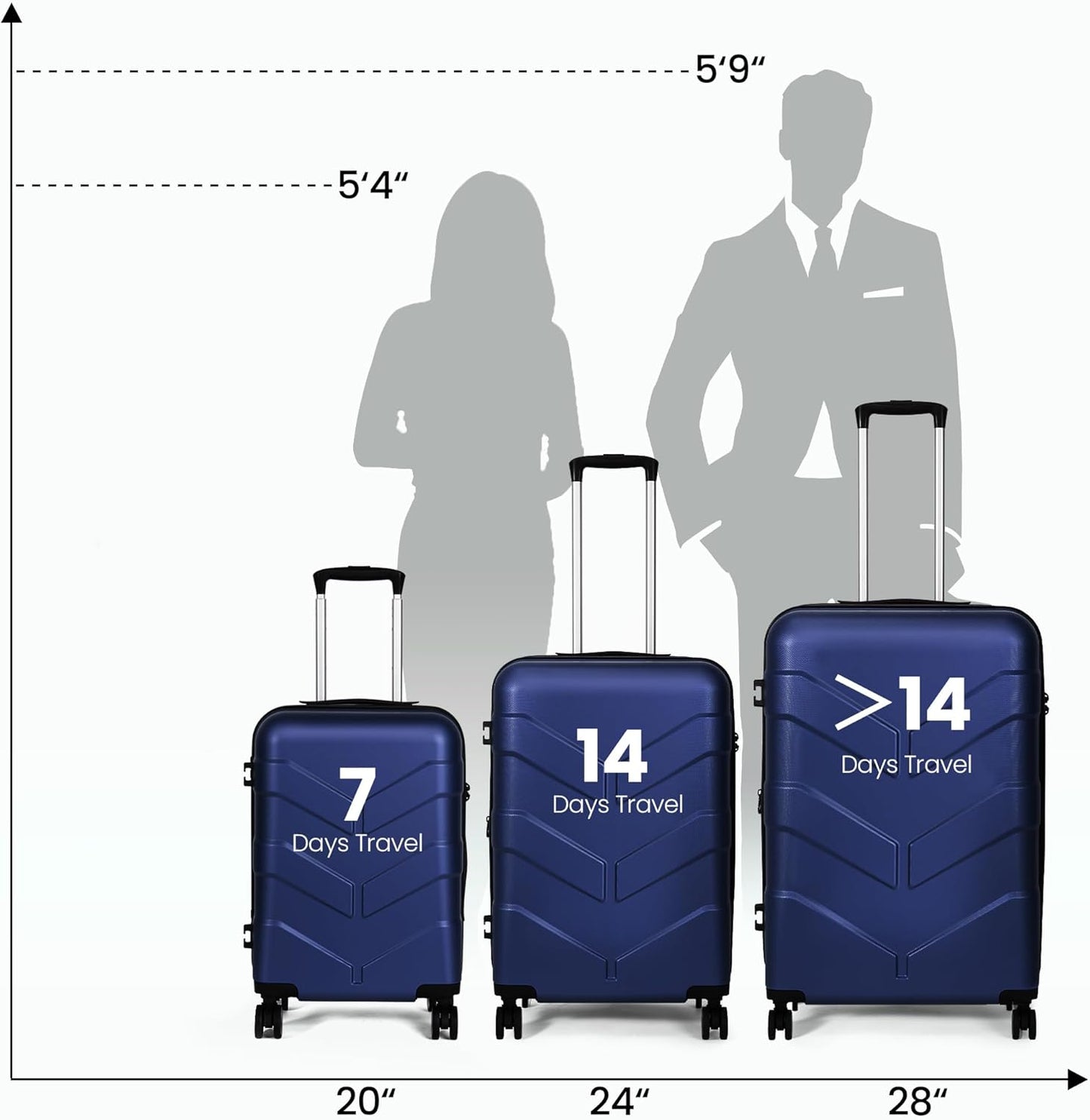 Luggage Sets 3 Piece Suitcase Set with Spinner Wheel