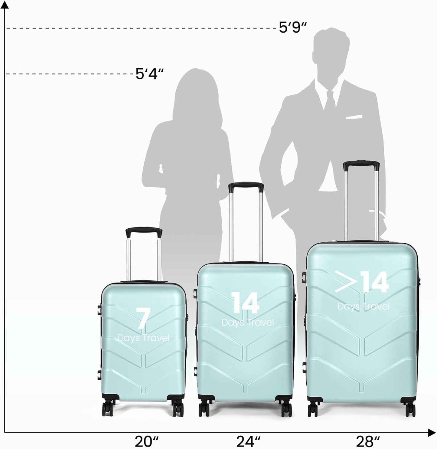 Luggage Sets 3 Piece Suitcase Set with Spinner Wheel
