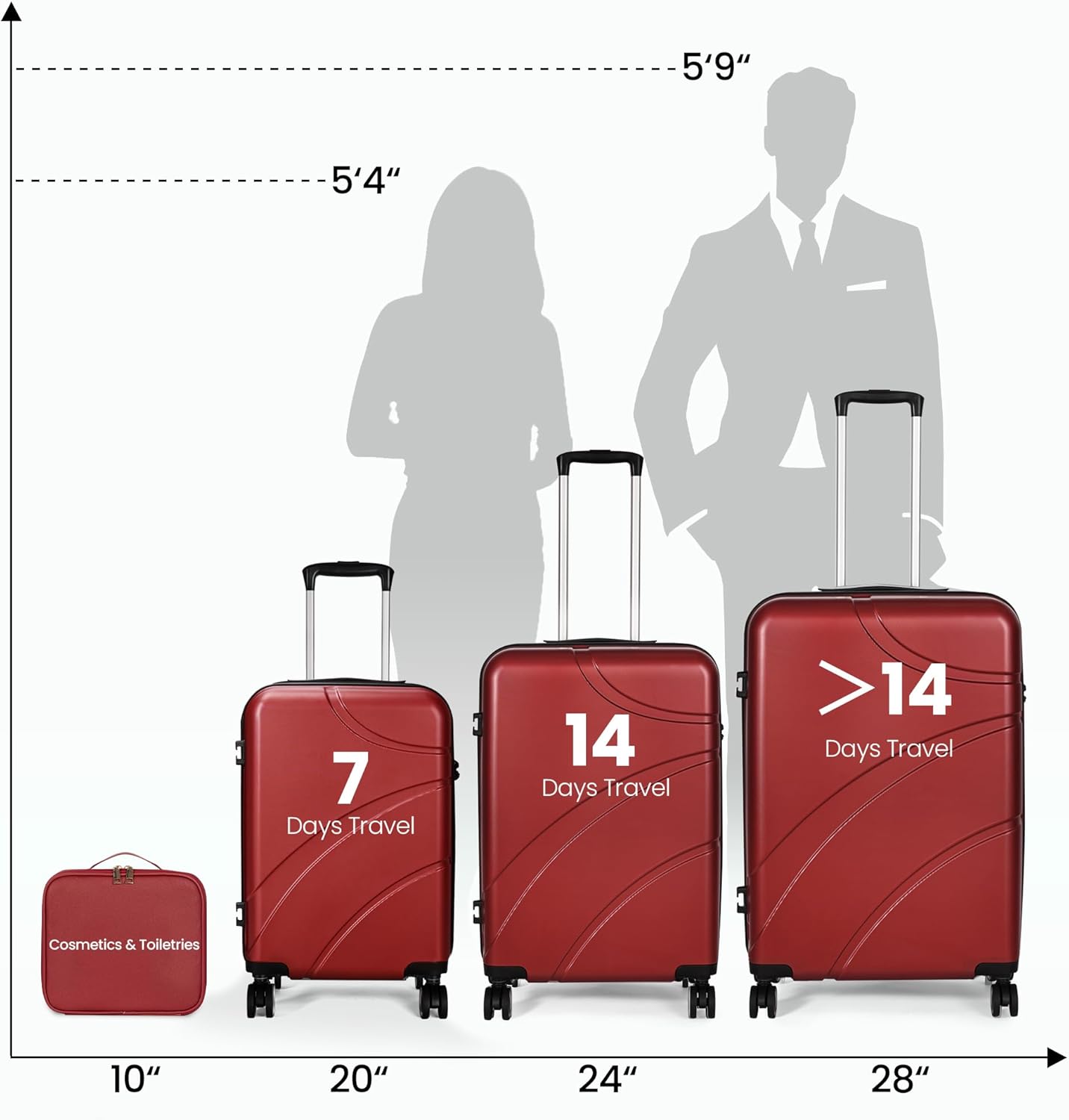 Luggage Sets 4 Piece Suitcase Set with Spinner Wheel