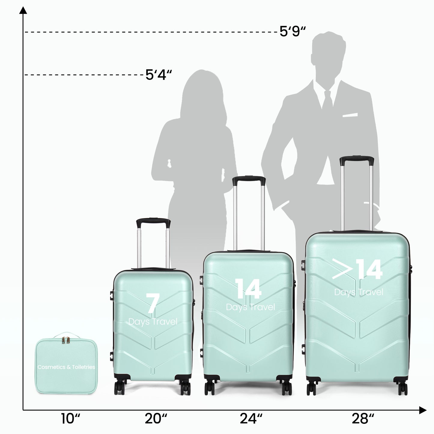 Luggage Sets 4 Piece Suitcase Set with Spinner Wheel