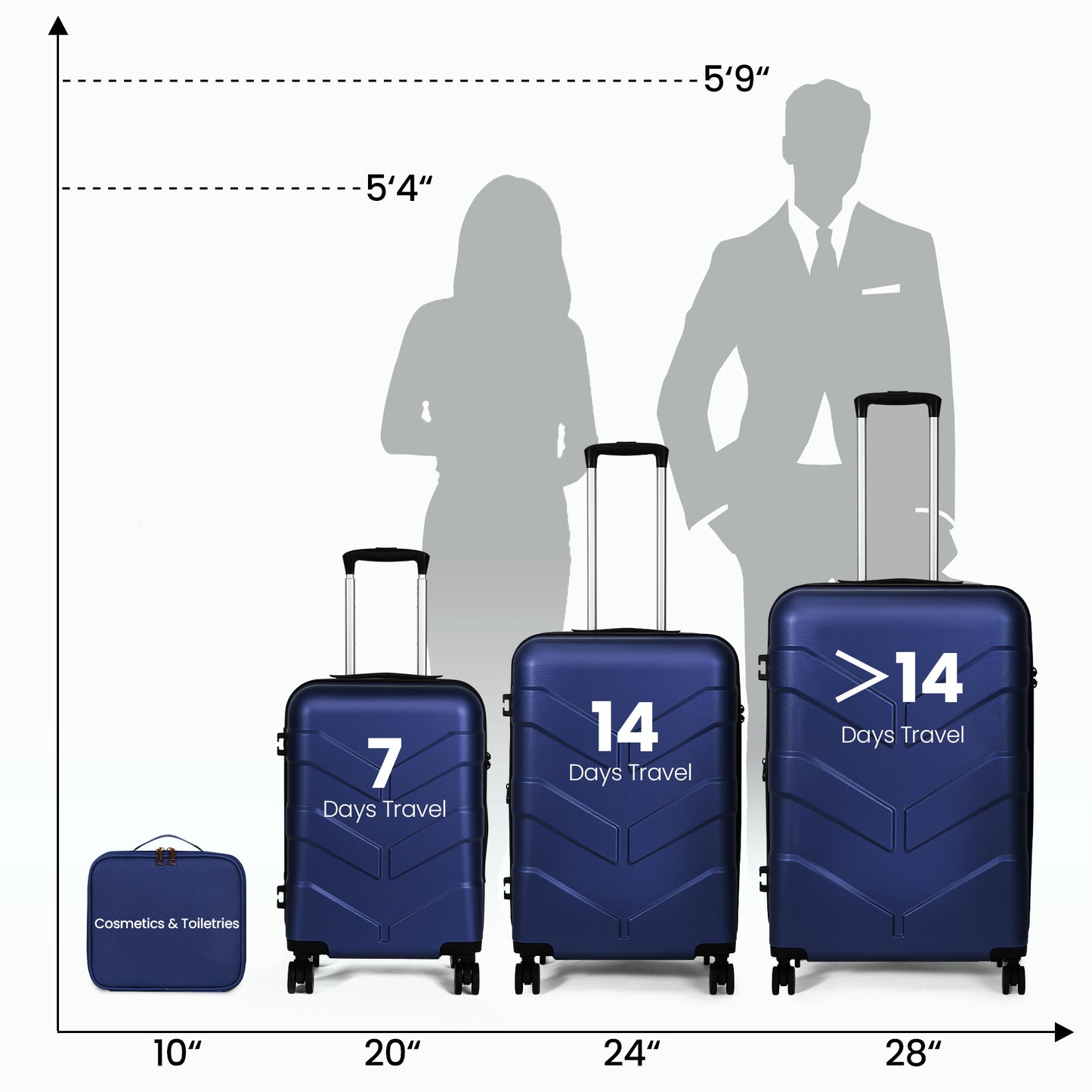 Luggage Sets 4 Piece Suitcase Set with Spinner Wheel
