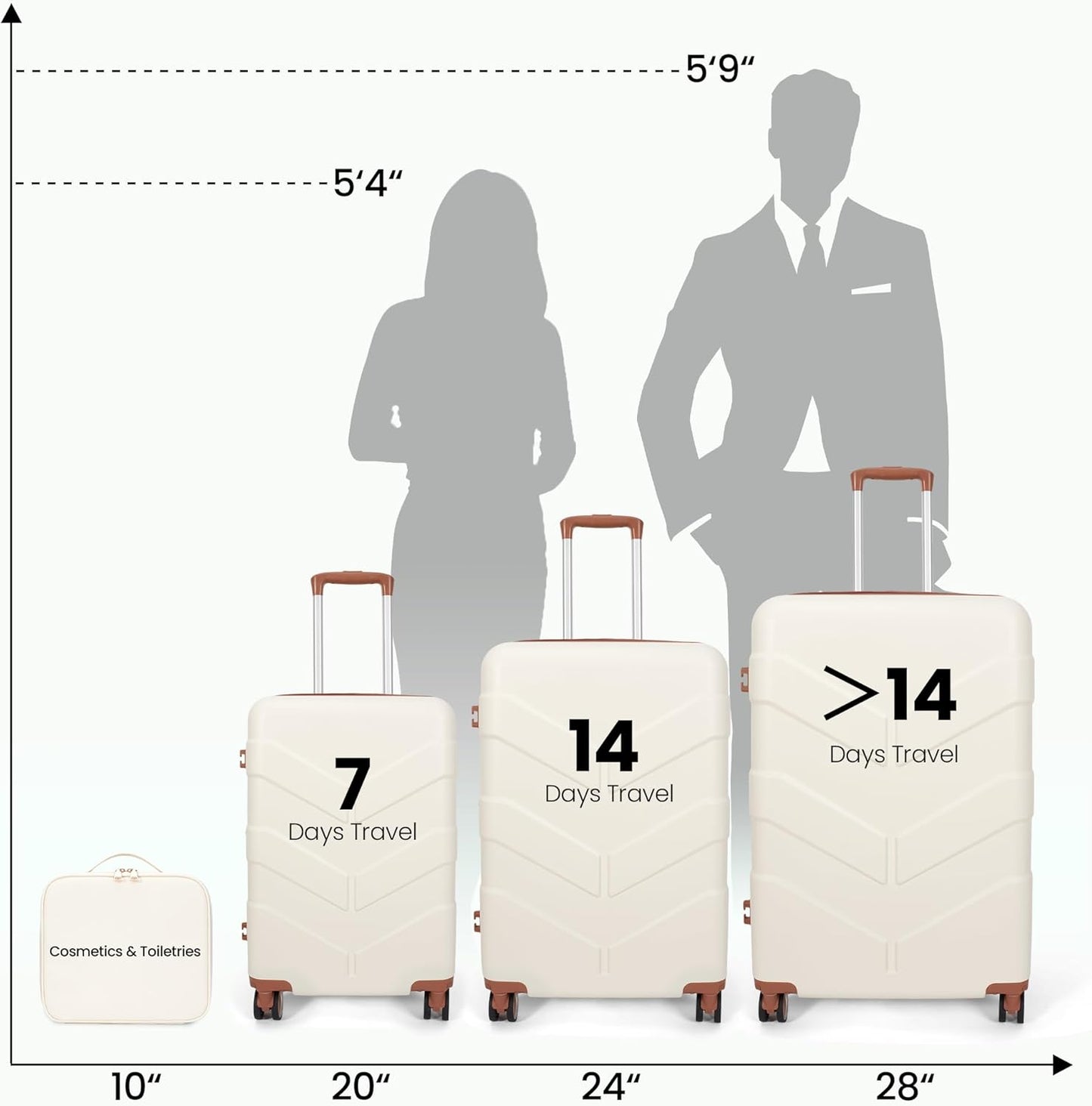 Luggage Sets 4 Piece - Suitcase Set with Spinner Wheel