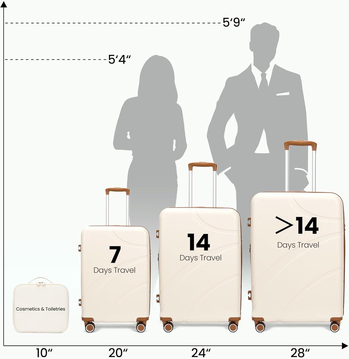 Luggage Sets 4 Piece Suitcase Set with Spinner Wheel