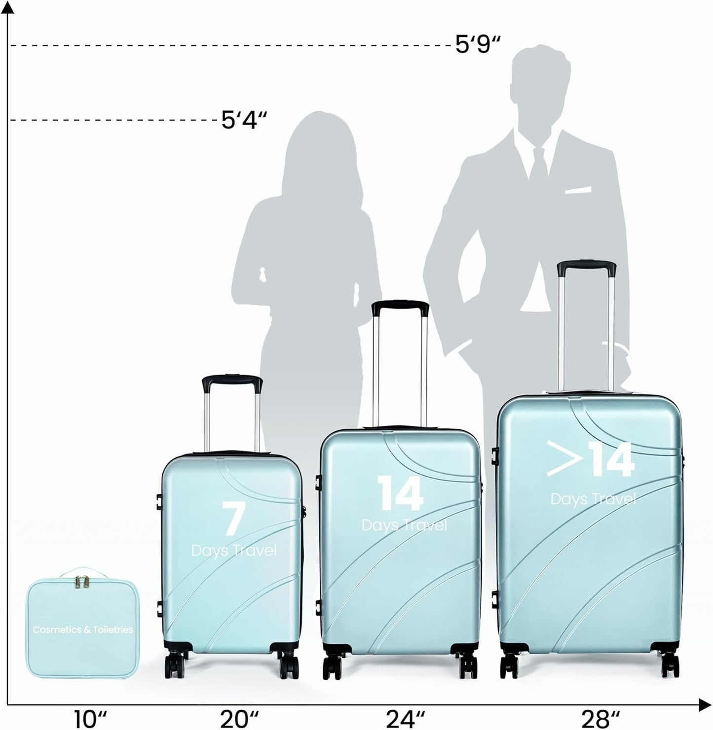 Luggage Sets 4 Piece Suitcase Set with Spinner Wheel