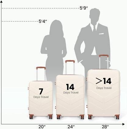 Luggage Sets 3 Piece Suitcase Set with Spinner Wheel