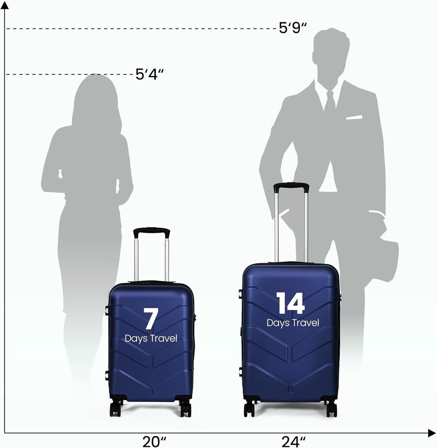 Luggage Sets 2 Piece Suitcase Set with Spinner Wheel