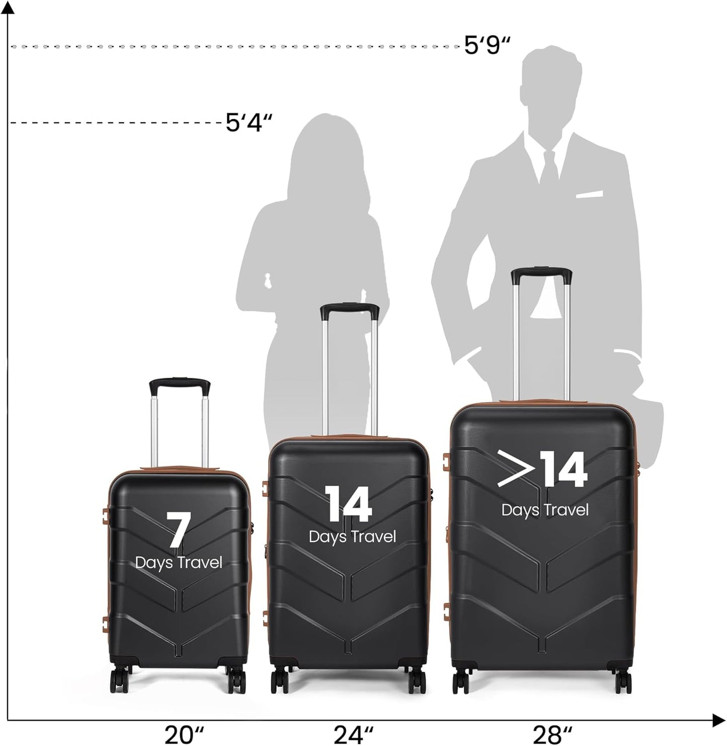 Luggage Sets 3 Piece Suitcase Set with Spinner Wheel