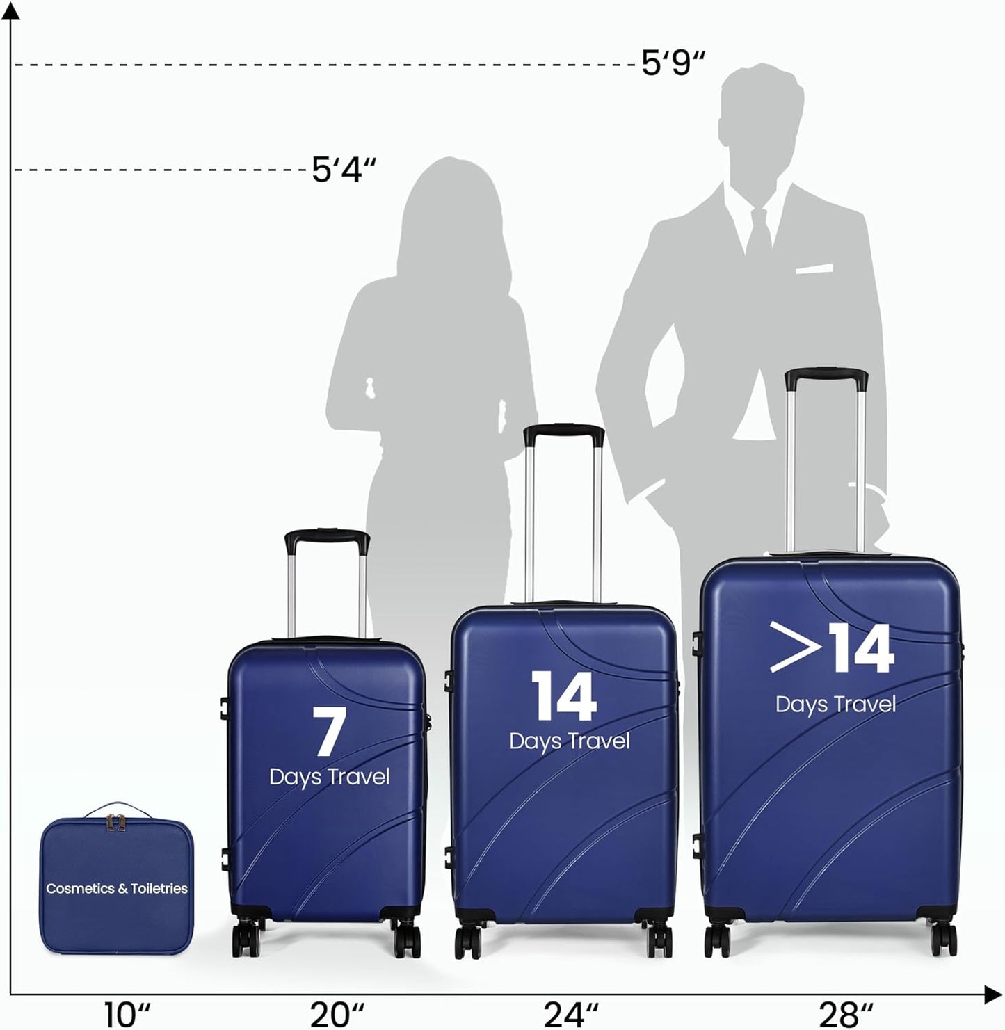 Luggage Sets 4 Piece Suitcase Set with Spinner Wheel